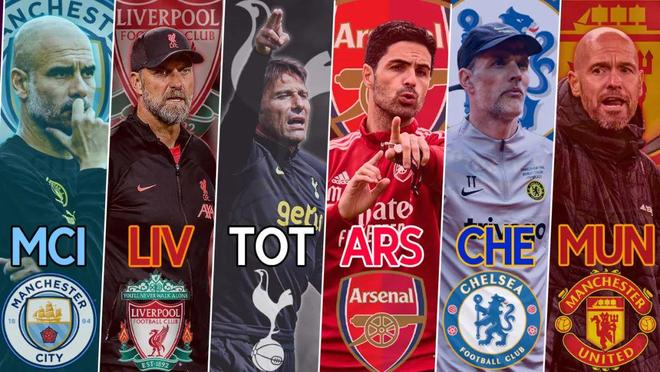 东部地区的 东部地区的