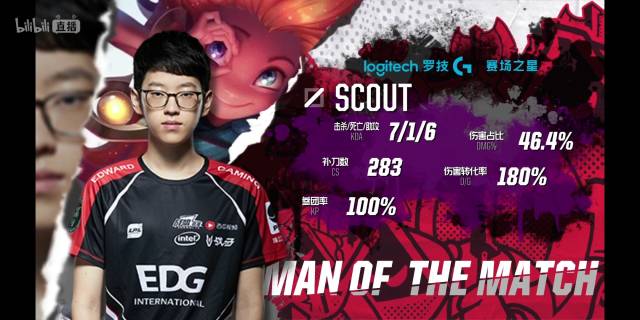 理和技战术 理和技战术