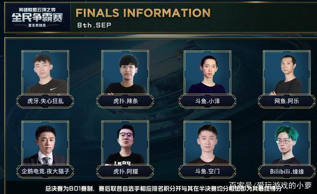 俱乐部管理 俱乐部管理