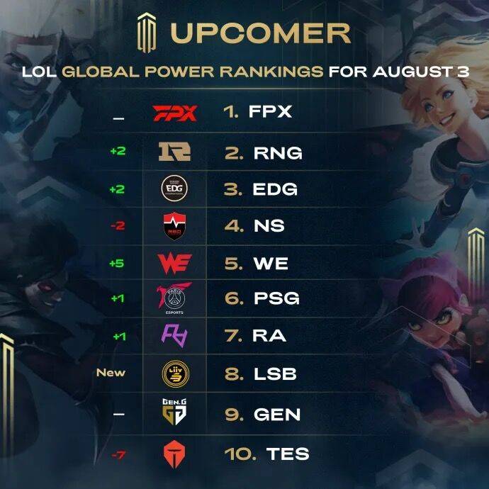 未来展望 未来展望