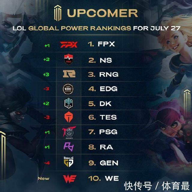 裁判爭議之 裁判爭議之