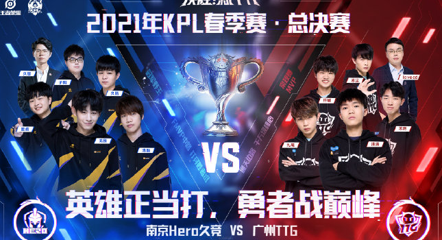 仅成功晋级 仅成功晋级