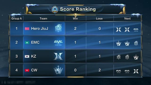 他在关键回 他在关键回