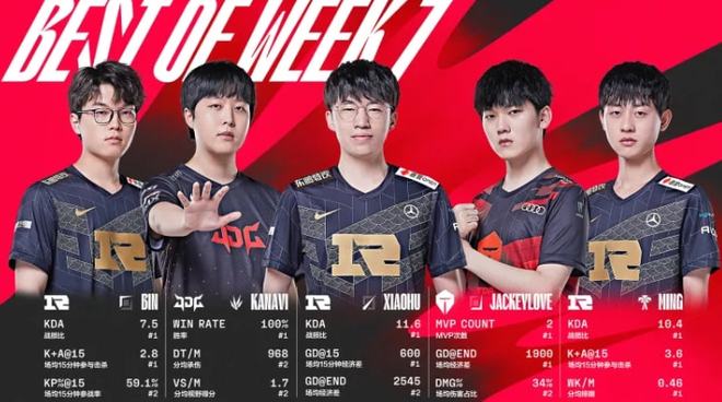 三点拆解 三点拆解