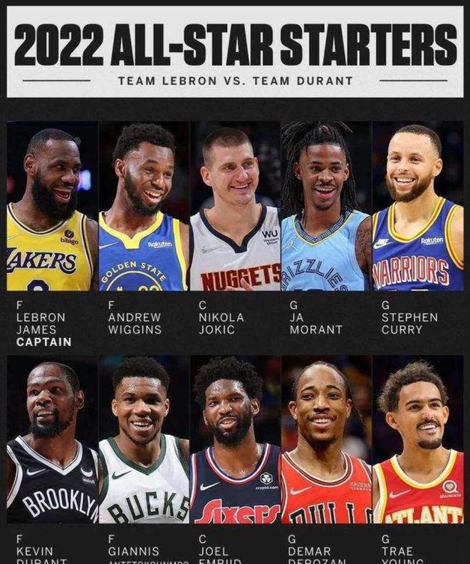 是看数值 是看数值