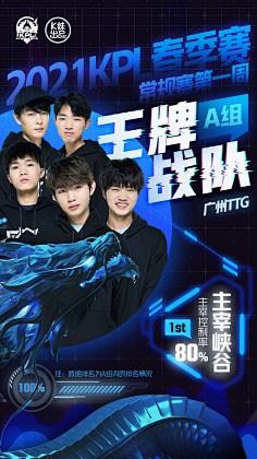 西蒙斯的传 西蒙斯的传