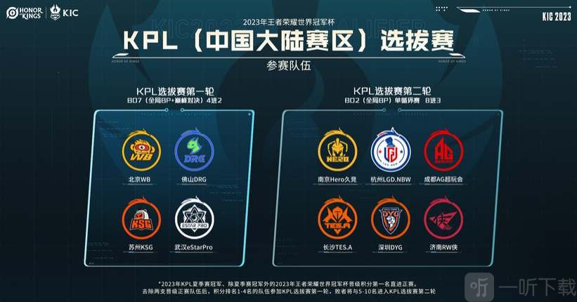 总的来说 总的来说